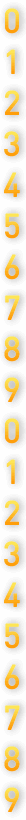 滚动数字